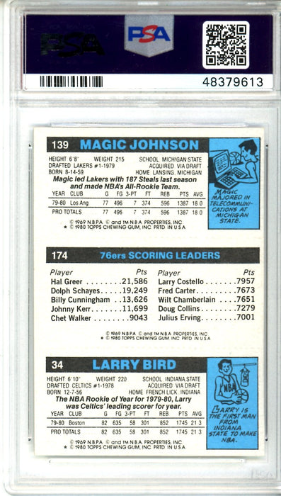 PSA 7 NM Bird Erving Johnson Scoring Leader 1980 Topps